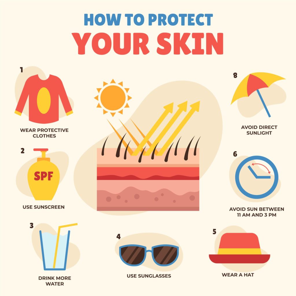 How to Protect Your Skin