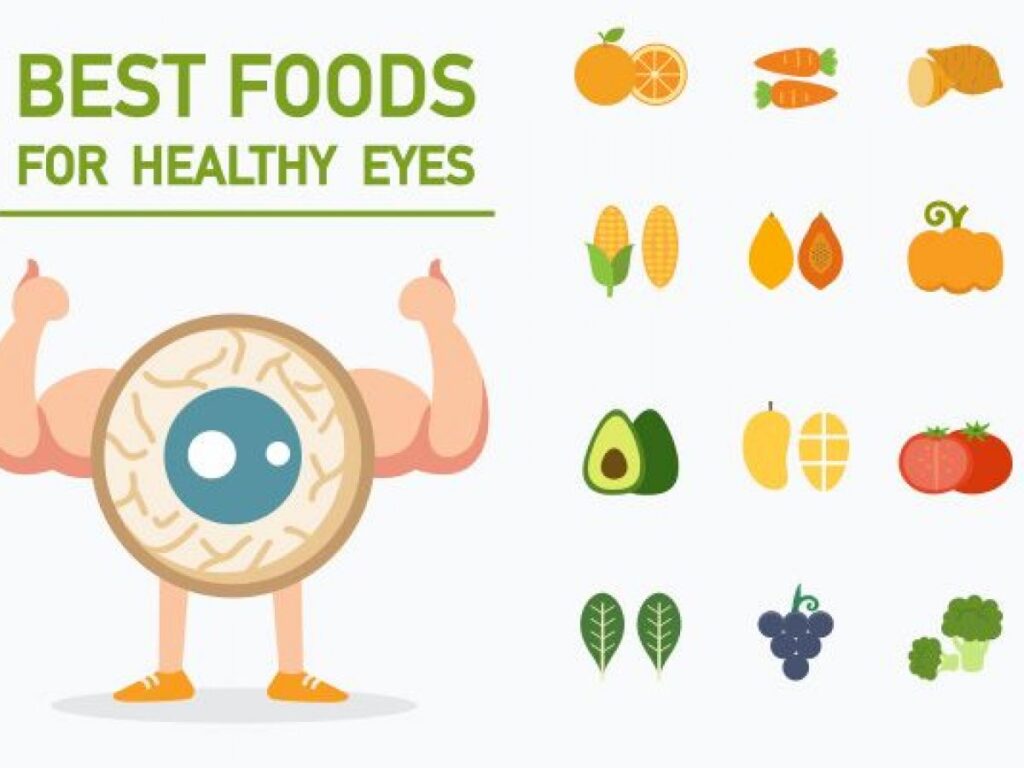 The 6 Best Foods for Your Eyes