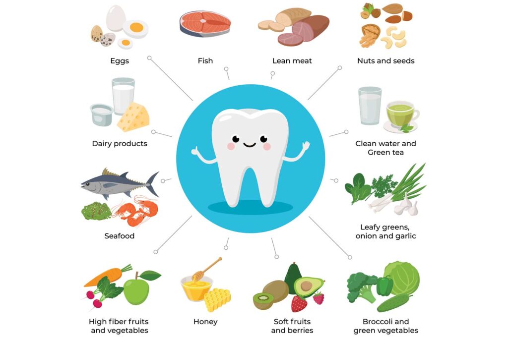 The Top 9 Foods That Are Good For Dental Health